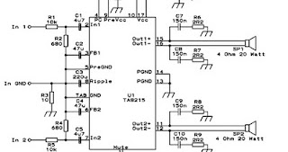 Subwoofer Car Power Amplifier | Circuit Wiring