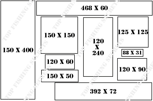 Banner Frame Photos Banner Ads Sizes