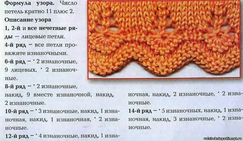 Как самому сделать токопроводящую пасту Закись азота в стоматологии детям: лечение зубов