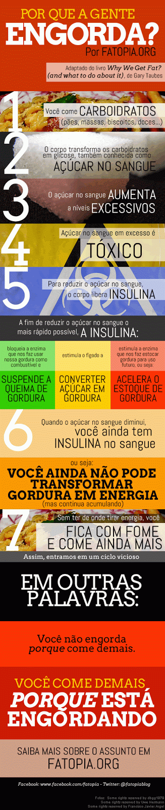 Não Leia!!!! (Psicologia reversa).