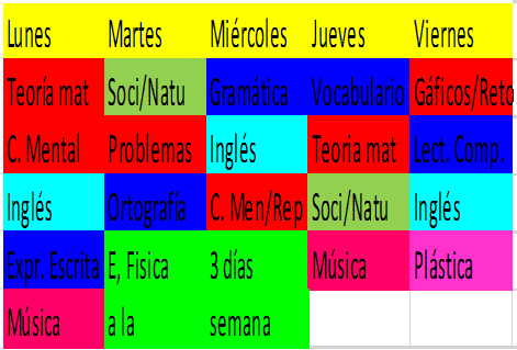 Horario