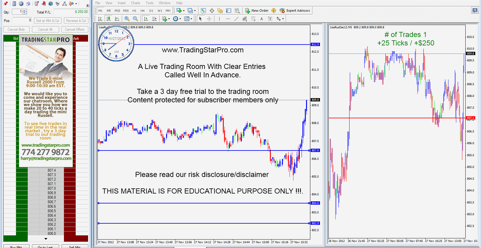 Powerful trading strategies