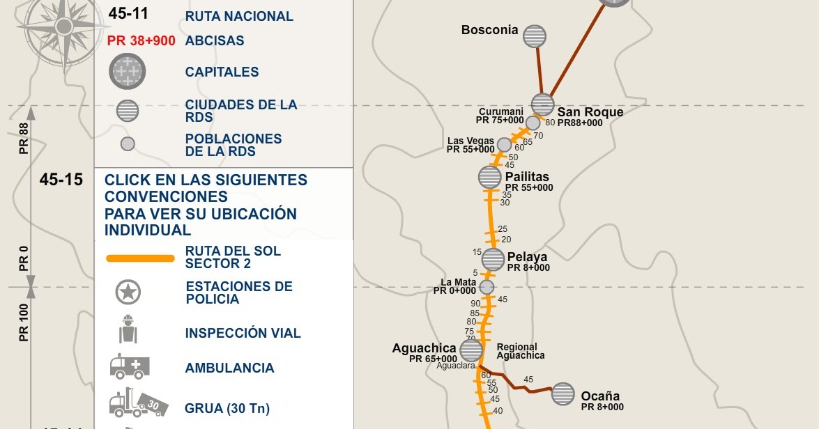Ruta Del Sol