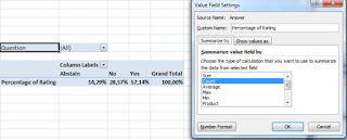 process analyze data with pivot table 