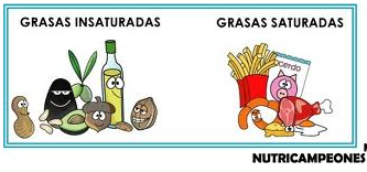 Quemadores de grasa abdominal para mujeres naturales estos momentos comes quemadores de grasa abdominal para mujeres naturales