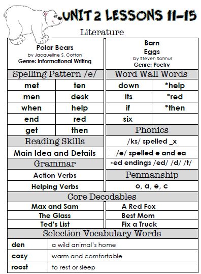 Sailing Through 1st Grade: September 2011