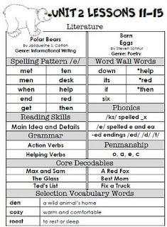 Sailing Through 1st Grade: September 2011
