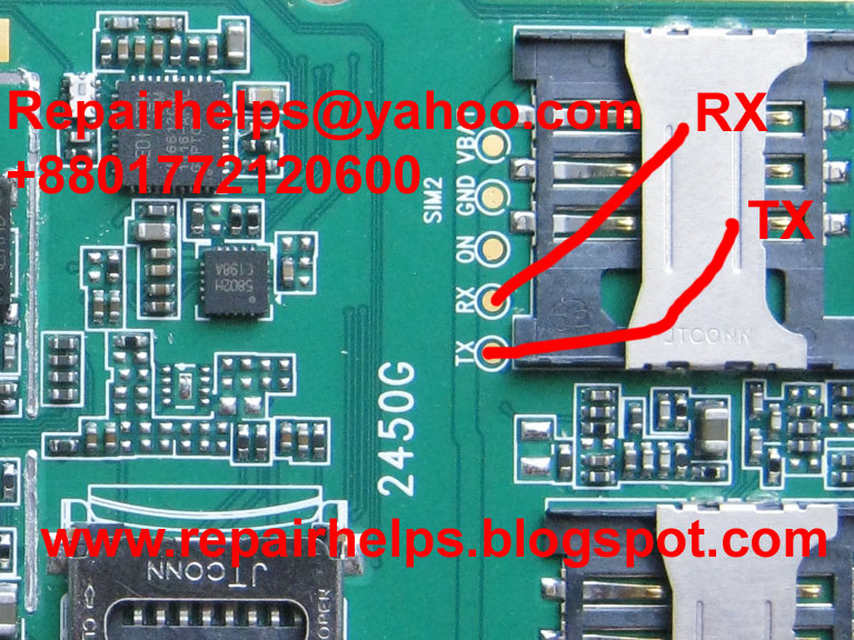 Gfive Hardware Solution