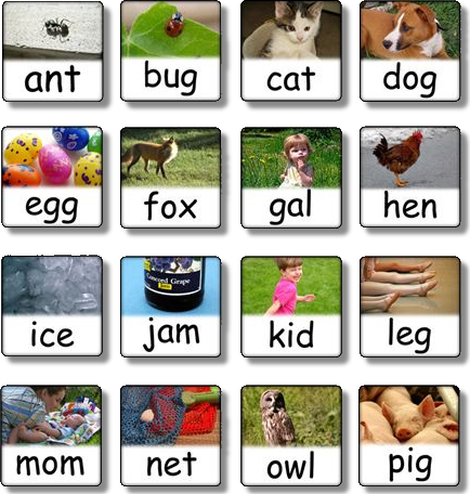 Short Three Letter Names Short Three Letter Names