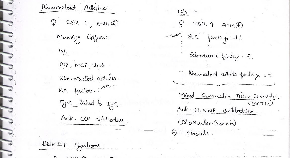 MCI Screening Test MCI screning test medicine class notes scan