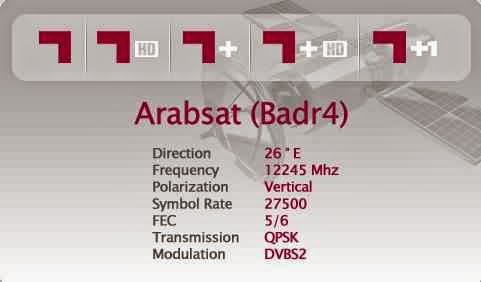 على كيف كيفك تردد قناة الكاس على جميع الاقمار ٢٠١٤