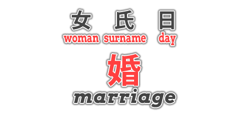 Songucation The Sexist Japanese Words