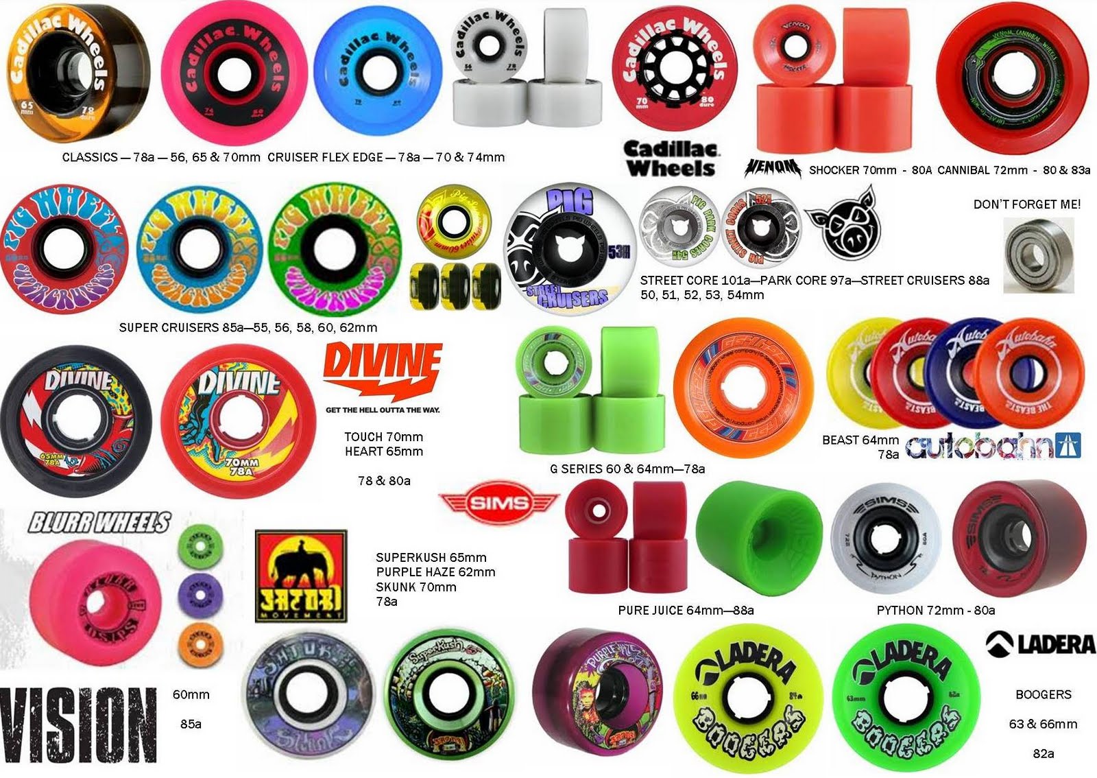 C FOUR INTERNATIONAL THE WHEEL DEAL KILLER SKATEBOARD WHEELS FROM