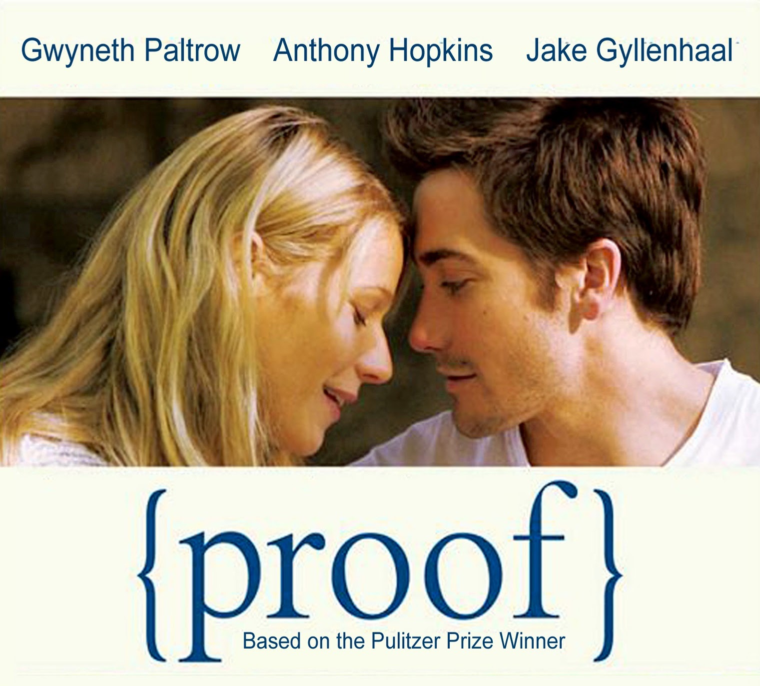 Proof [2005 USA BrRip 720p YIFY 651 MB Google Drive] ~ Amadei33