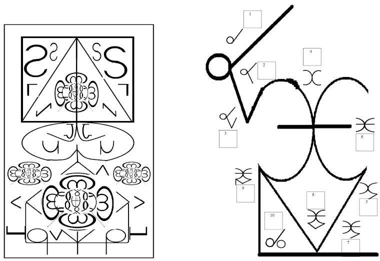 SOURCES OF KHULZEAM