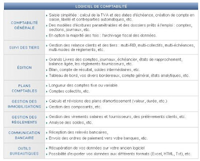 comment choisir son logiciel comptable comment choisir son logiciel comptable