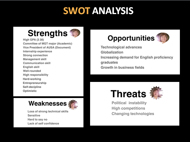 swot analysis example for information technology company swot analysis example for information technology company