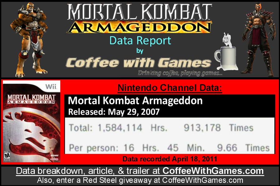 Mortal Kombat Armageddon - Scorpion Ultimate Fatality 
