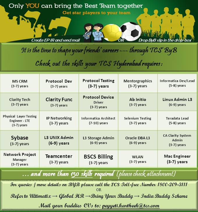 help many requirements in tcs