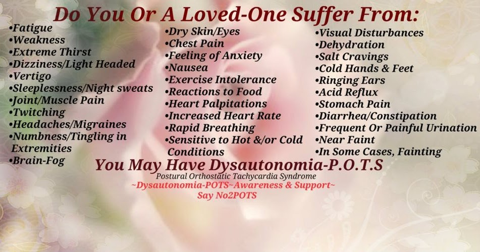 Survivor: Wordless Wednesday: POTS symptoms