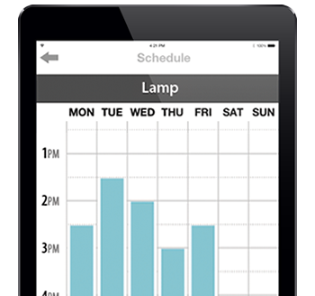 Easy Setup and Control with mydlink Home App mydlink Home App