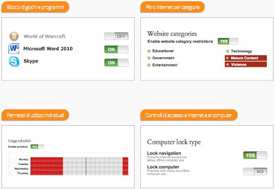 SOFTWARE CONTROLLO GENITORI E DI PROTEZIONE PER BAMBINI SU INTERNET
