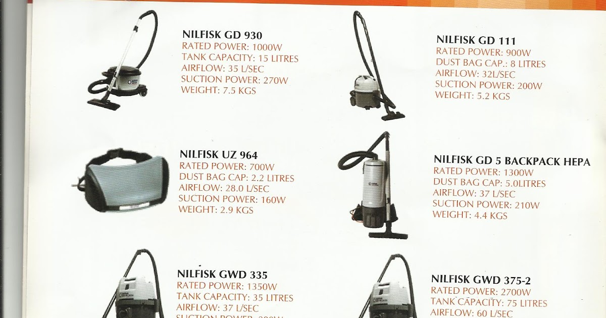 cleaning equipment for total cleaning of your asset Cleaning equipment