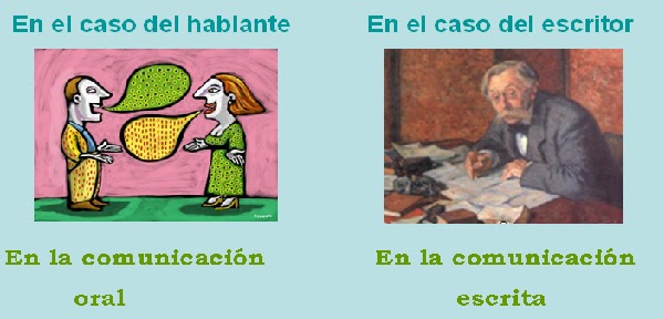 funciones del lenguaje funciones del lenguaje. funciones del lenguaje
