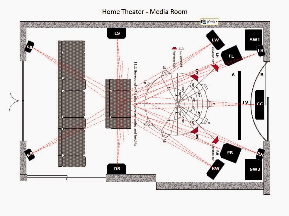 Comfort Tecnology Home Cinemas FinalCut 11.2 Channel Surround Sound