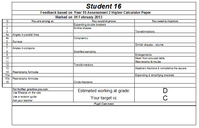 feedback form teacher of student