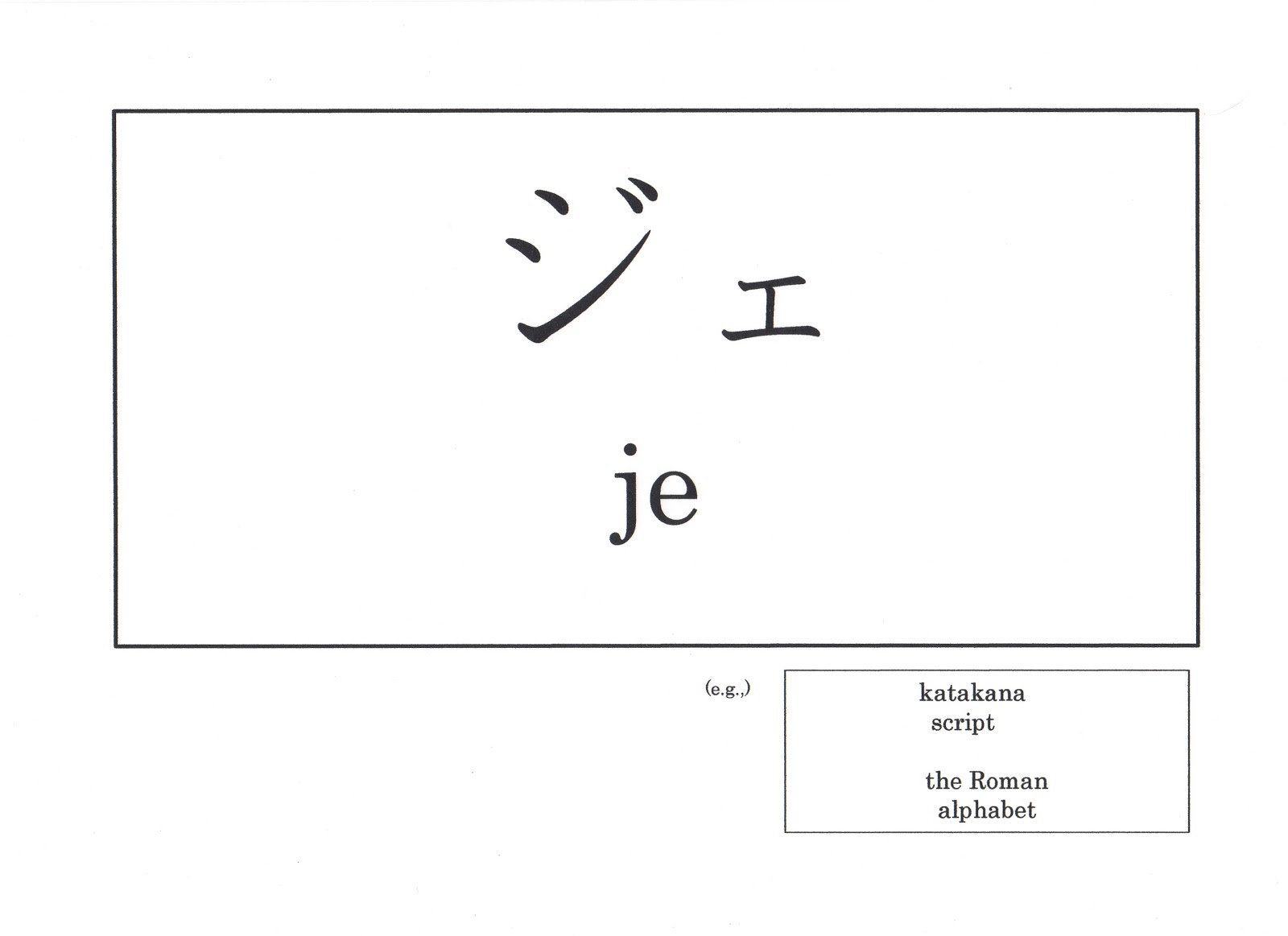 Katakana Chart By Hwangje On Deviantart My XXX Hot Girl