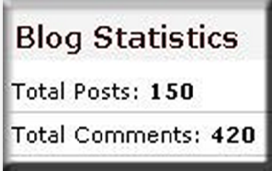 Pasang blog statistics Pasang blog statistics