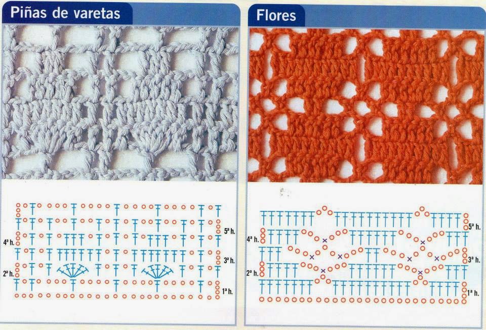 lo spazio di lilla: Punti alluncinetto / Crochet stitches