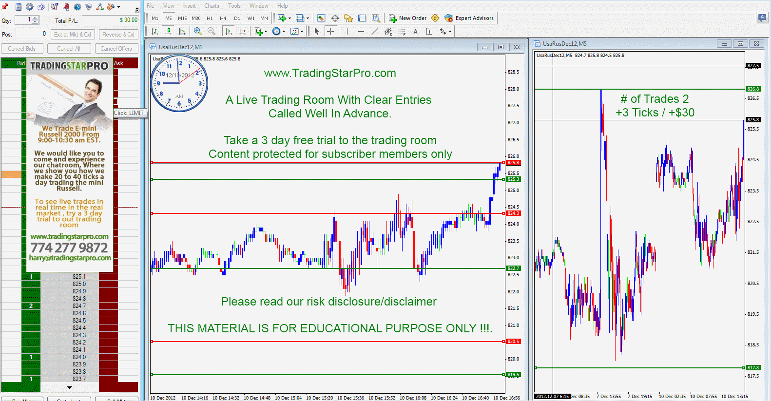 Easy trader