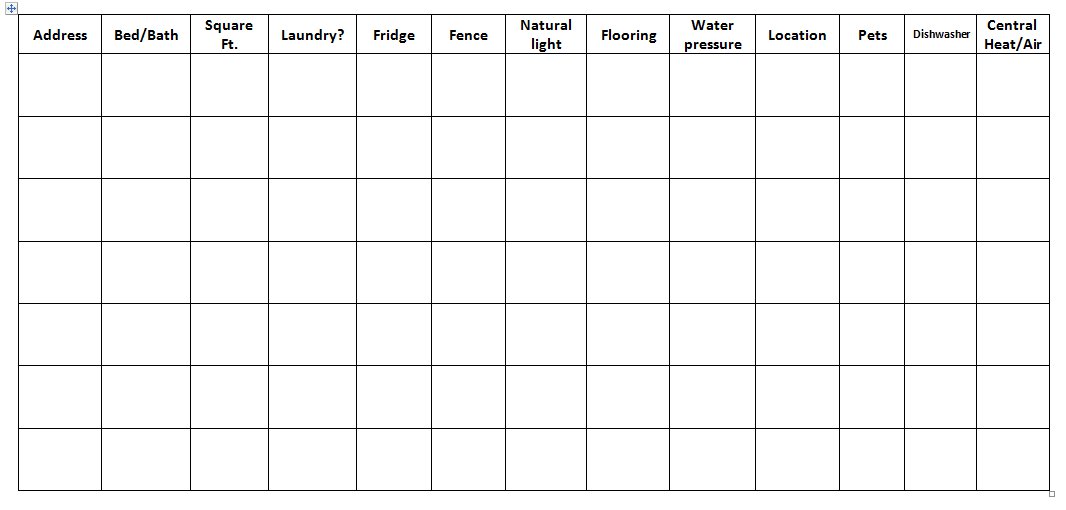 2000 dollar budget wedding comparing options wedding venue comparison chart template