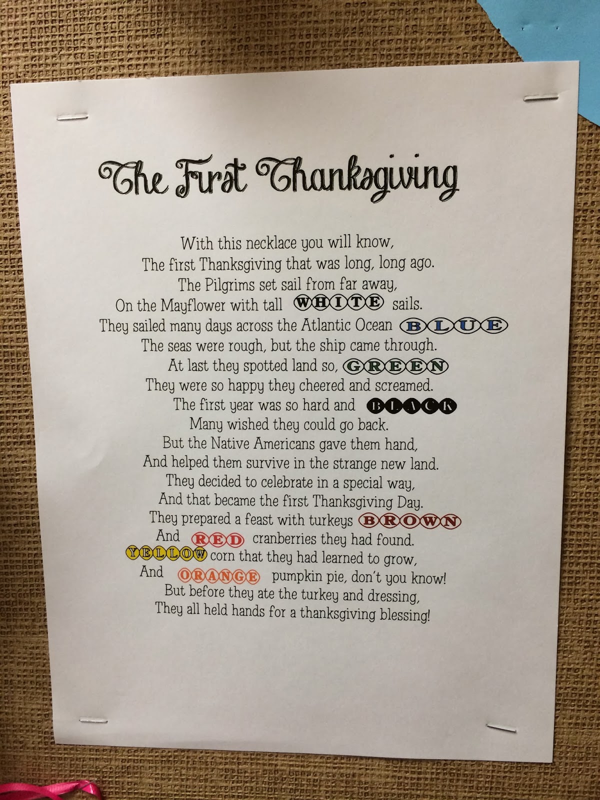 Printable thanksgiving food checklist