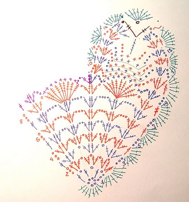 GRAFICOS CORAZONES graficos corazones: