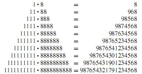 Mathematics Online: 02) Number Patterns