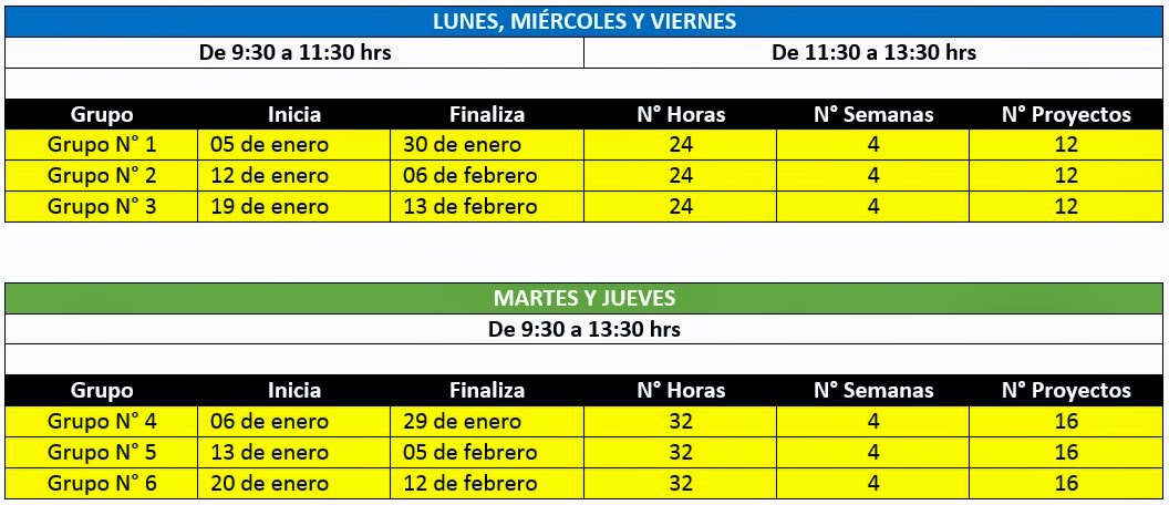 Telfonos de atencin - Atencin al cliente