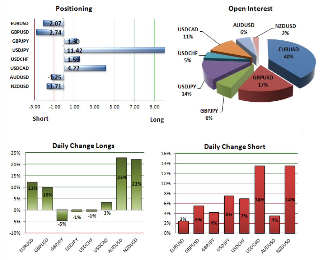 Forex price action scalping an in-depth look into the field of professional scalping paperback