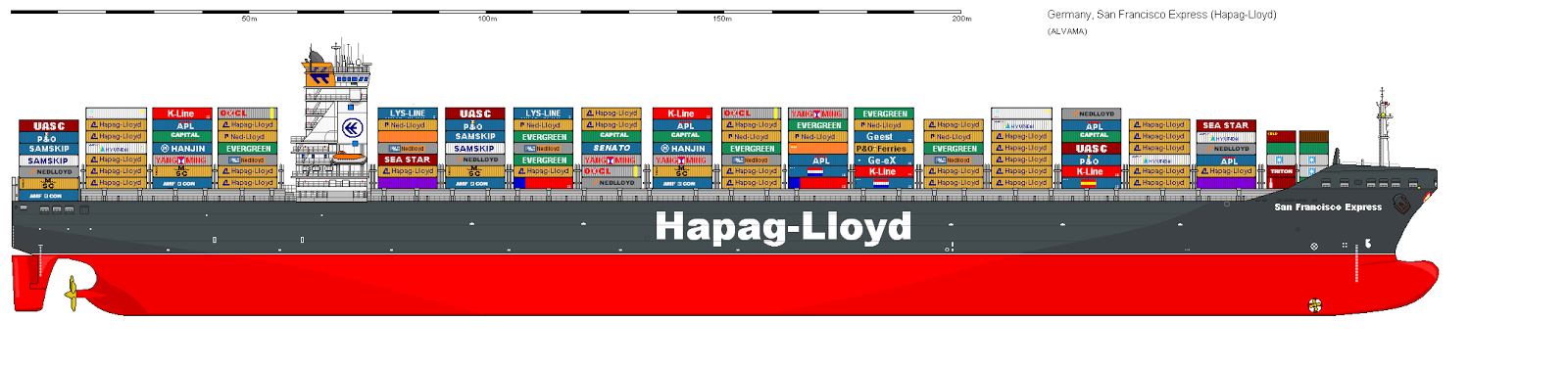 Hapag-Lloyd Shipping Lines