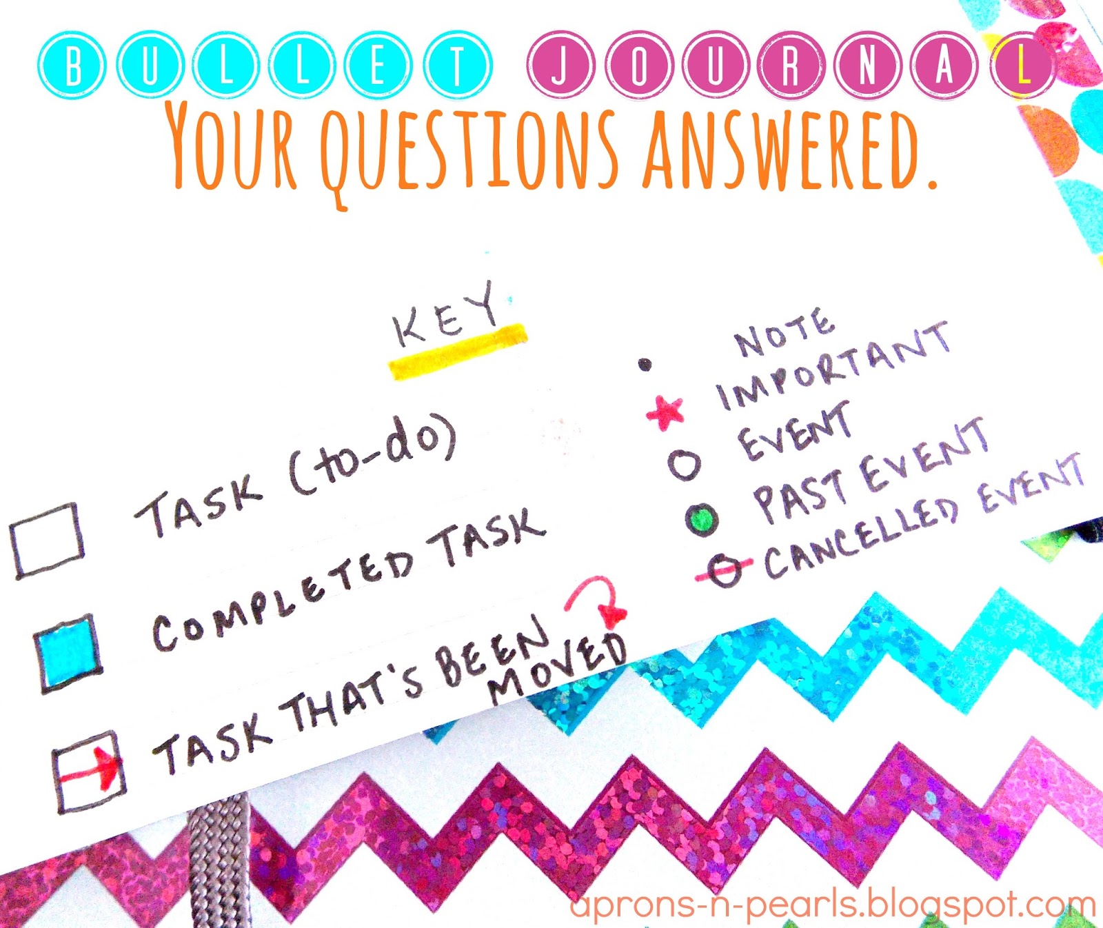 150 Bullet Journal Page Ideas Perfect For Your 2020 Bujo Anjahome