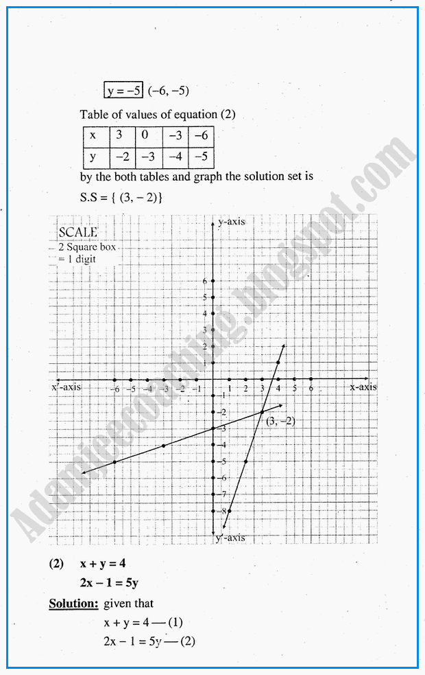 algebraic-sentences-exercise-6-2-mathematics-10th