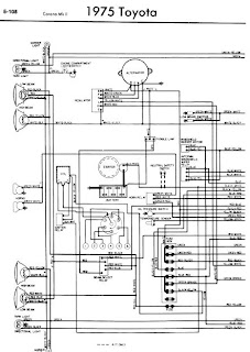 repair-manuals: June 2011