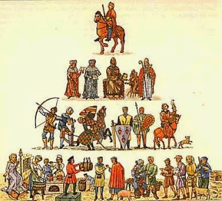 piramide%2Bsocial.jpg