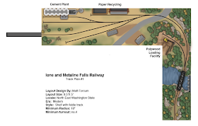 on30 logging track plans