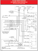 1997 Chevrolet Pickup C1500 Wiring Diagram and Electrical Schematics