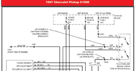 1997 Chevrolet Pickup C1500 Wiring Diagram and Electrical Schematics