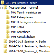 Das Geschenkchen Fur Stricker Innen Joeljoel