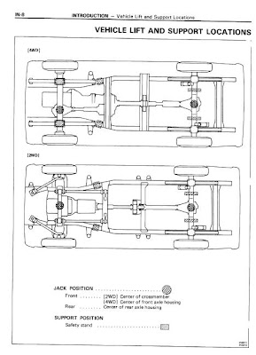 repair-manuals: May 2011